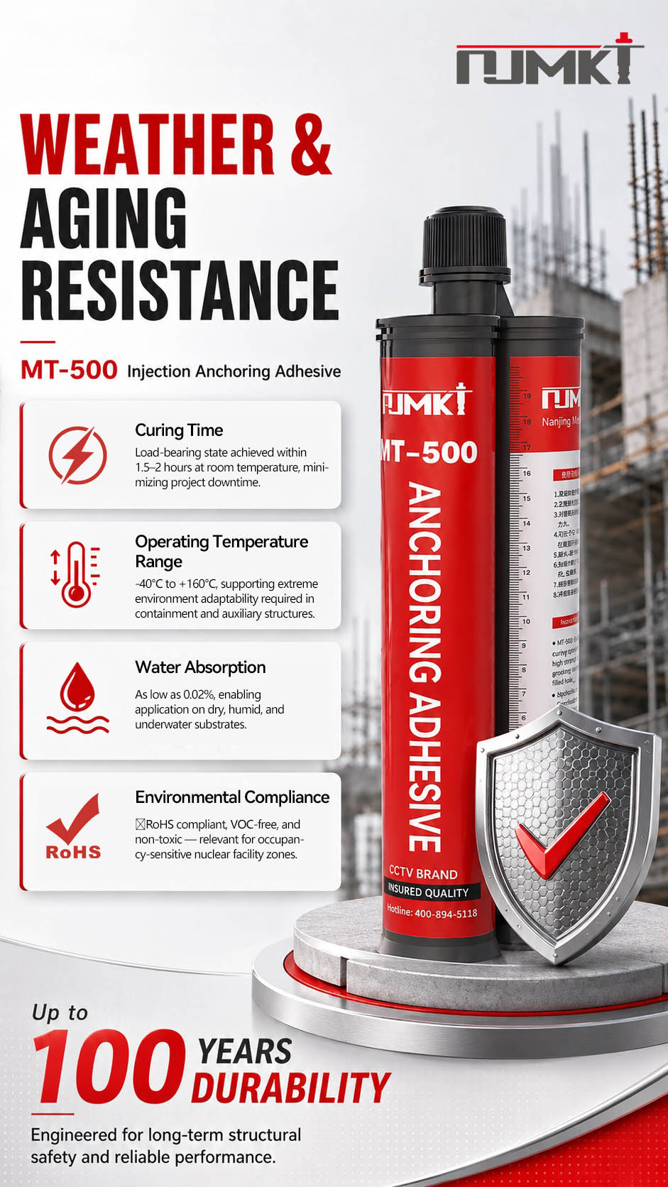 How to Choose Rebar Anchoring Adhesive: Top 5 Picks in 2026