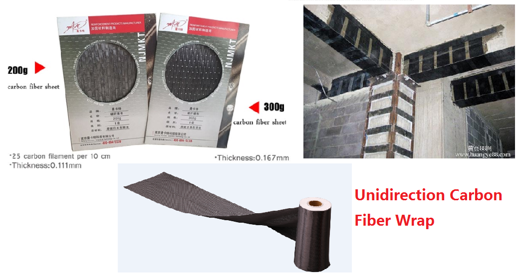 NJMKT 12K unidirectional carbon fiber fabric 200g 300g 600g